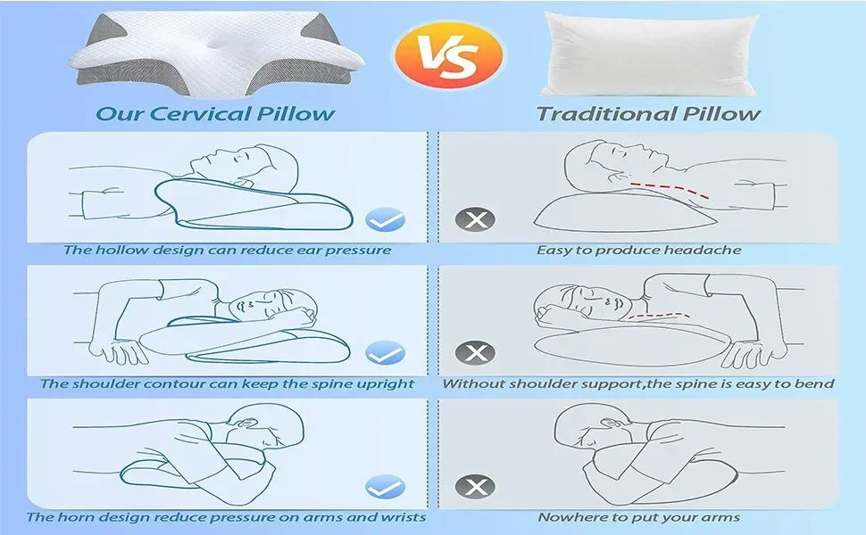 Orthopedic Memory Foam Pillow