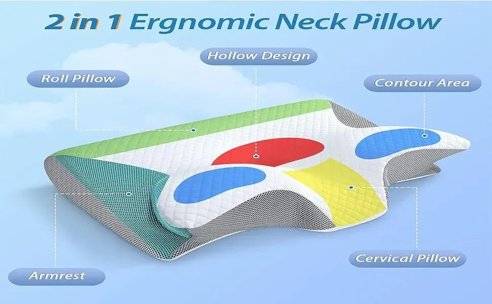 Orthopedic Memory Foam Pillow