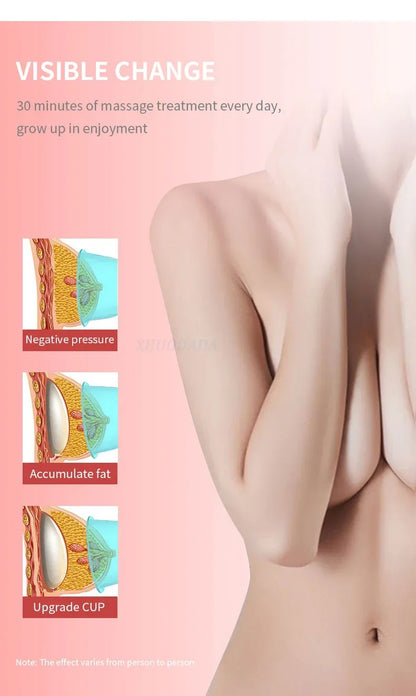 Vacuum Therapy Body Sculpting Machine